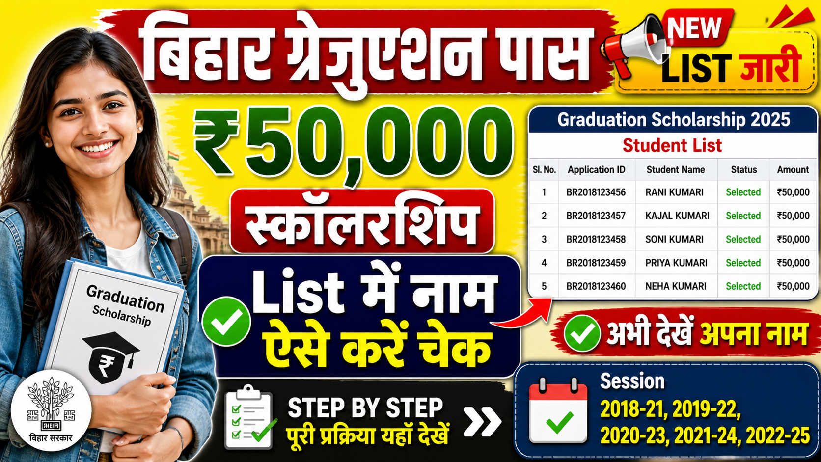 Bihar Graduation Pass Scholarship Student List 2026