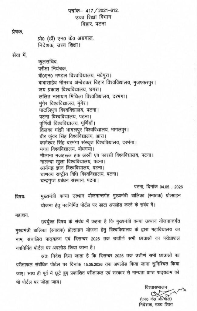 Bihar Graduation Pass Scholarship Student List 2026