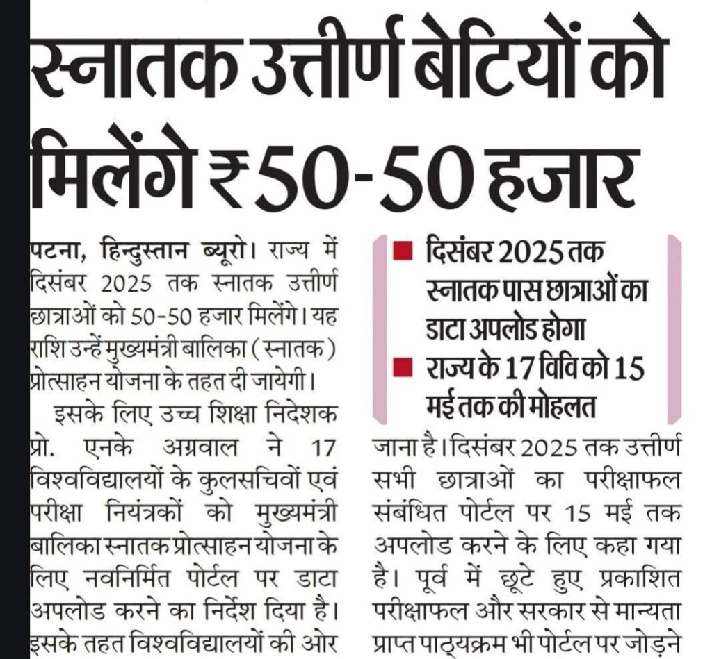 Bihar Graduation Pass Scholarship Student List 2026